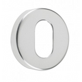 Escutcheon Oval Profile