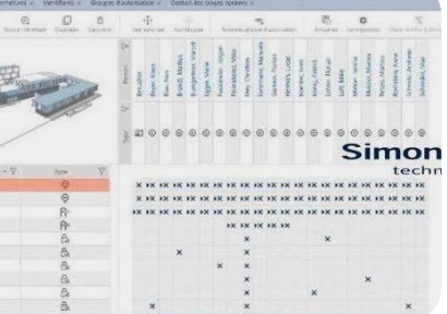 SIMONS VOSS AXM Software